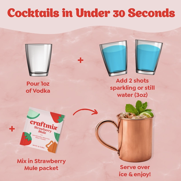 Strawberry Mule Cocktail & Mocktail Mixes | Craftmix