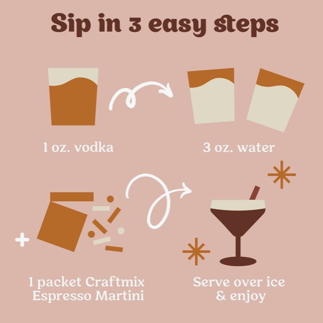 Espresso Martini Cocktail & Mocktail Mixes | Craftmix