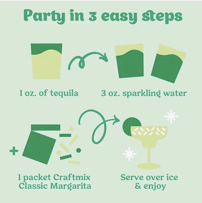 Classic Margarita Cocktail & Mocktail Mixes | Craftmix