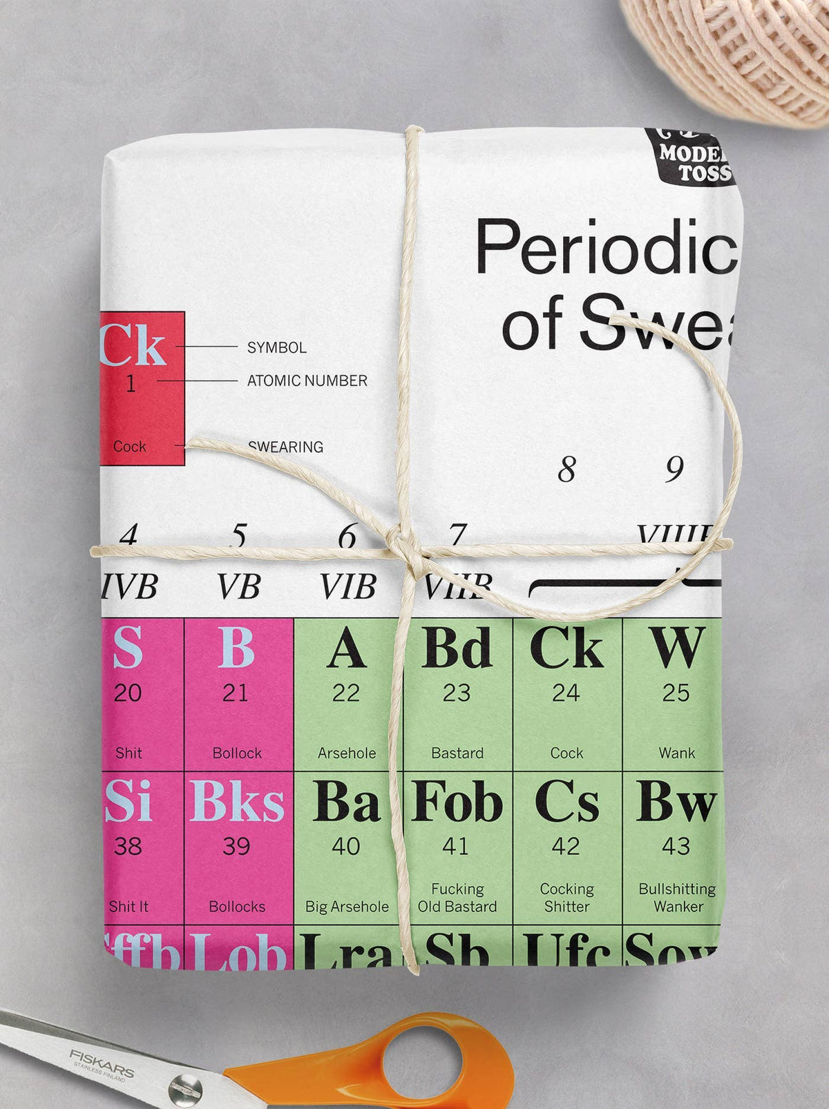 Funny Wrap - Periodic Table *Pack of 2 Sheets Folded*